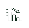 Platform Underperformance